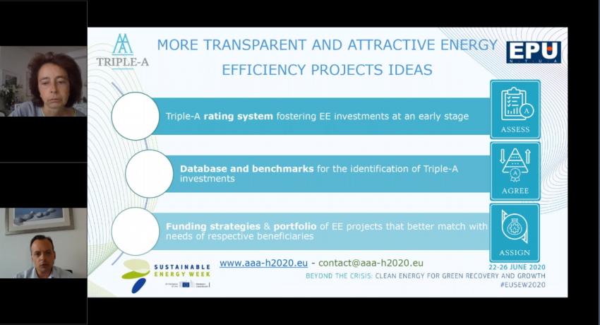 Dr. Haris Doukas presenting how Triple-A supports transparent and attractive energy efficiency projects ideas